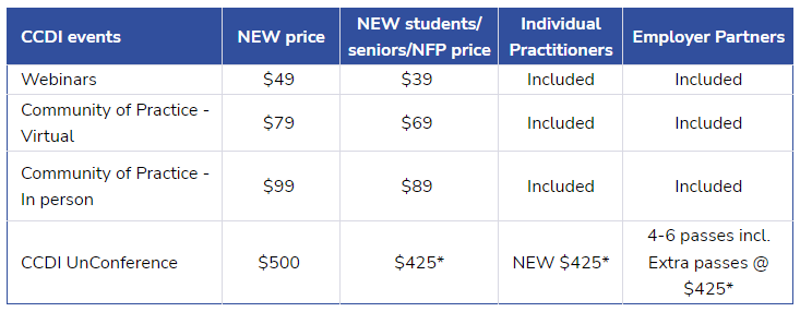 Pricing table 2024-EN-1