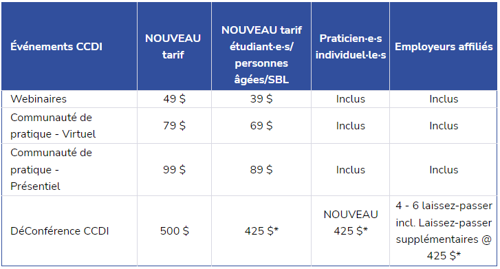 Pricing table 2024_FR